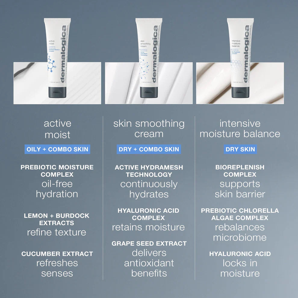 Dermalogica Active Moist