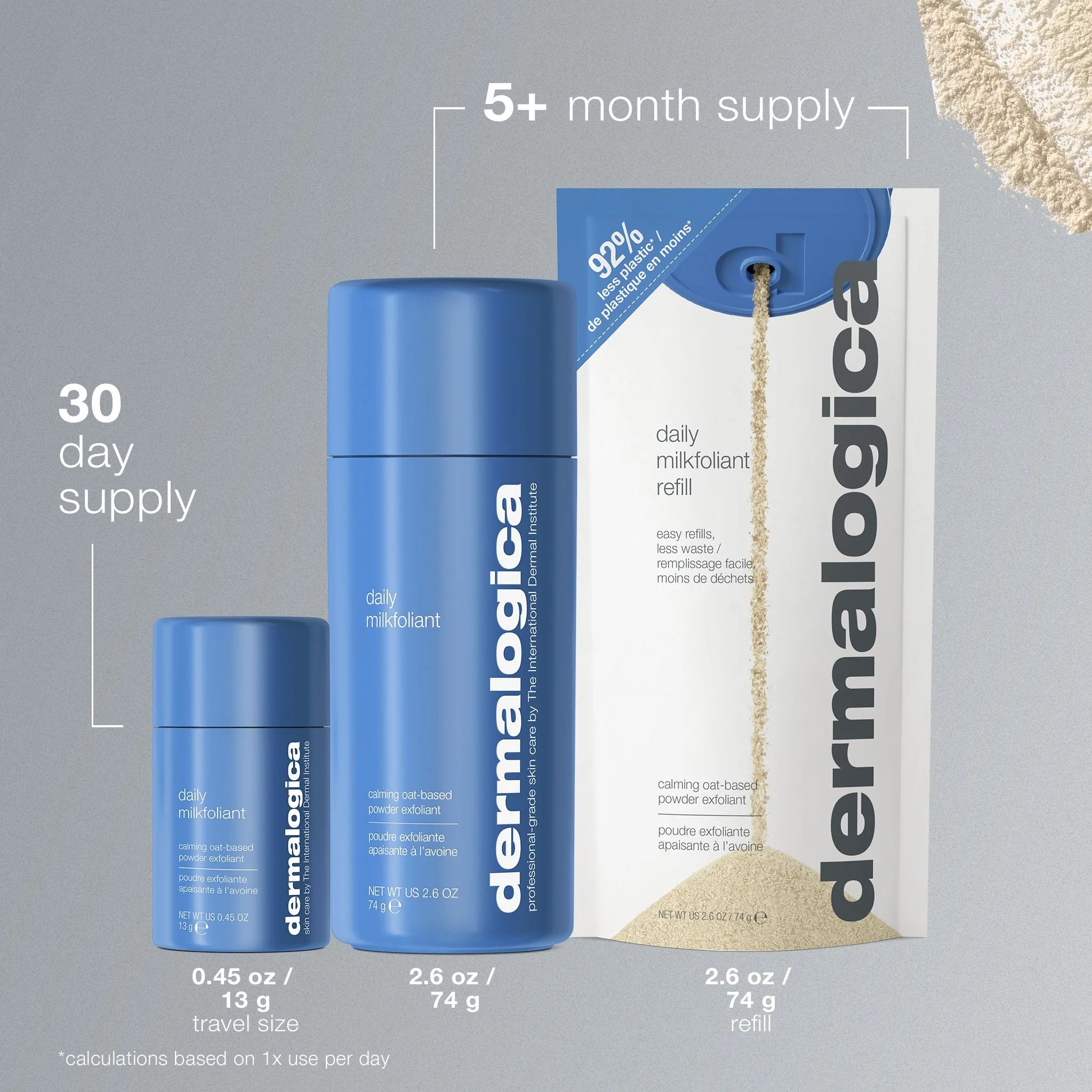 Dermalogica Daily Milkfoliant