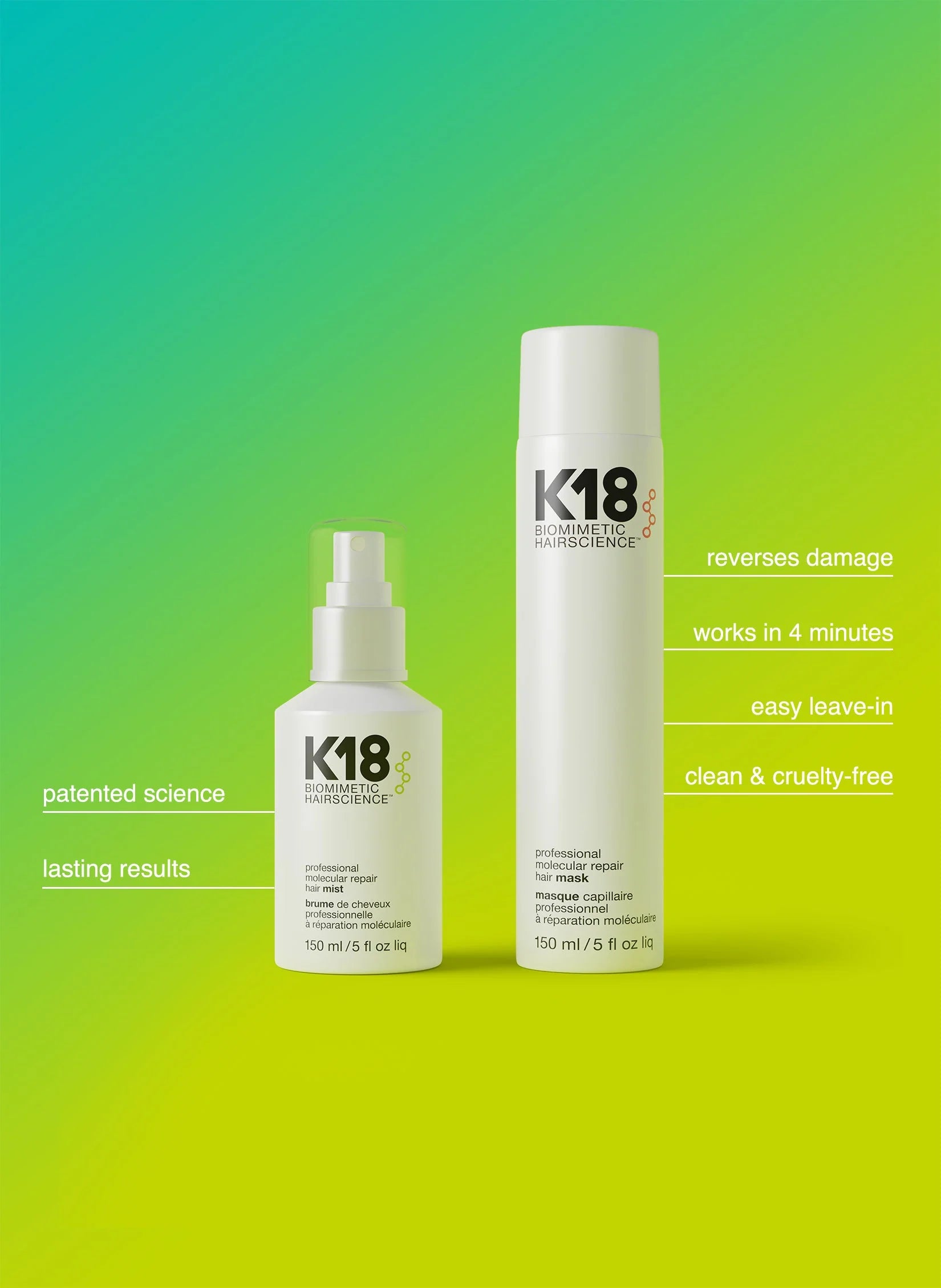 K18 Pro Molecular Repair Hair Mask