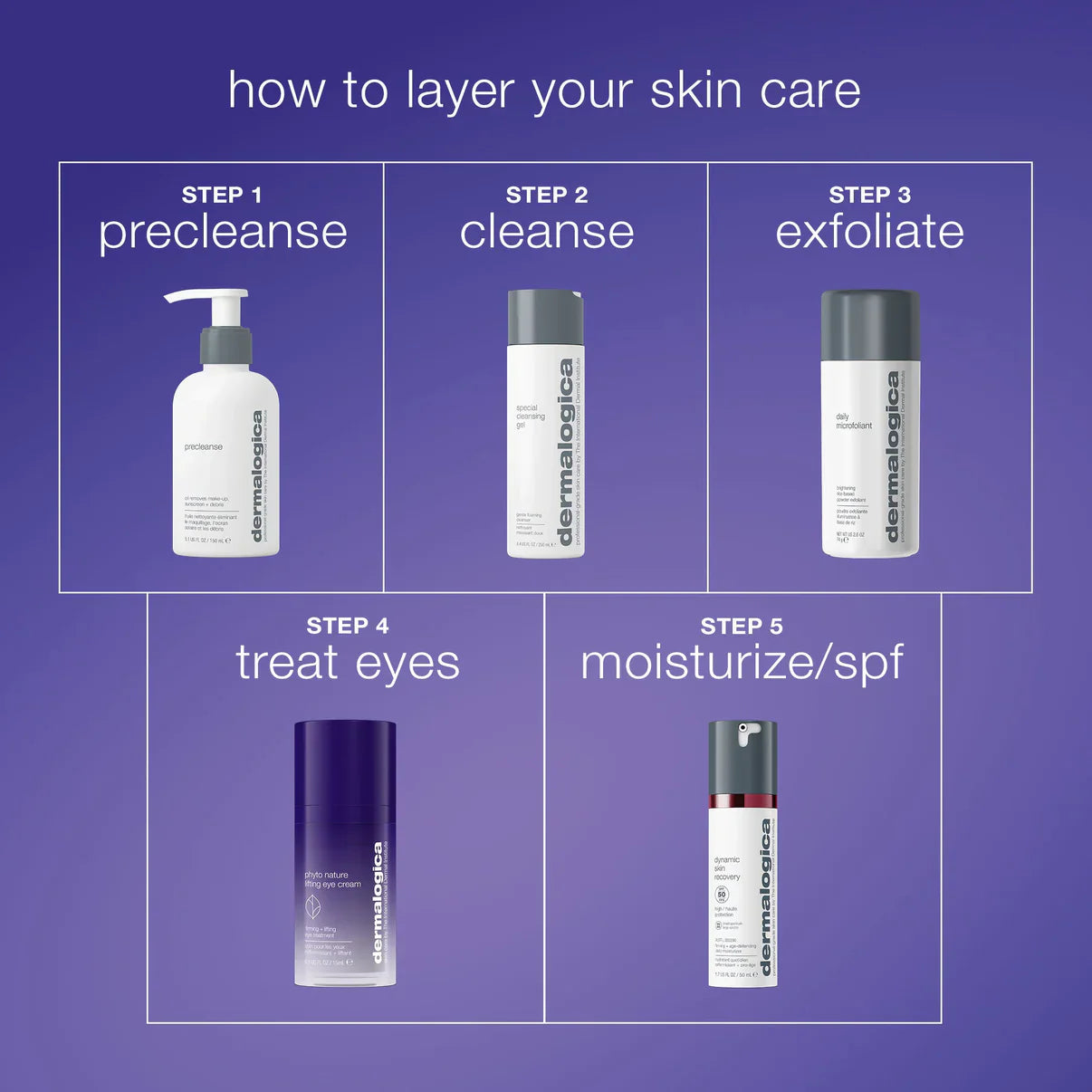 Dermalogica Phyto Nature Lifting Eye Cream