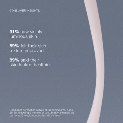 Dermalogica Pro-Collagen Banking Serum