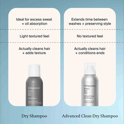Living Proof PhD Advanced Clean Dry Shampoo