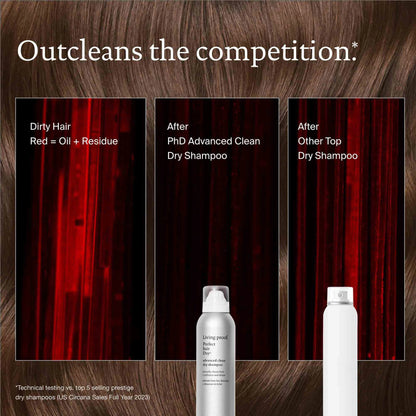 Living Proof PhD Advanced Clean Dry Shampoo