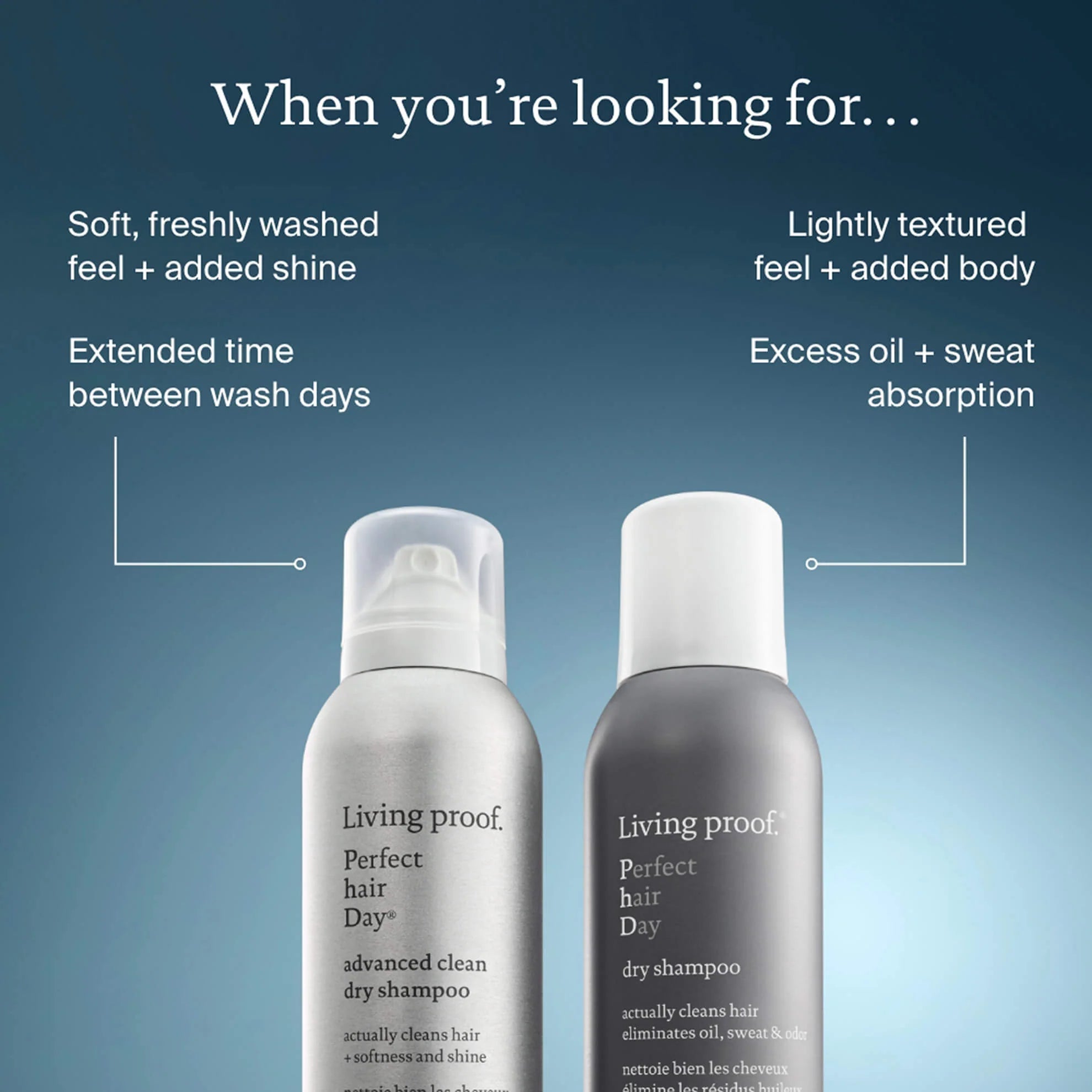 Living Proof PhD Dry Shampoo