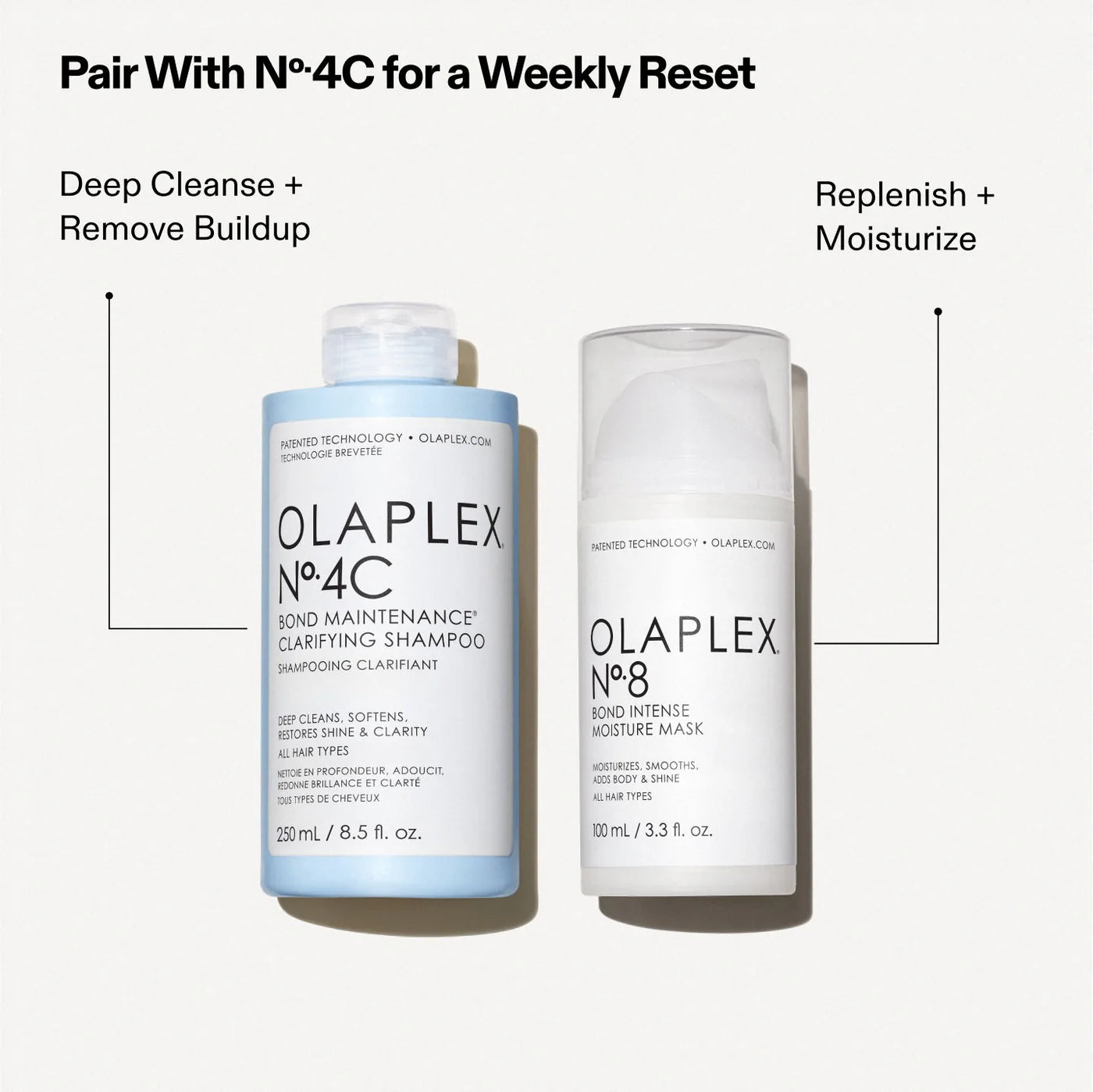 Olaplex No.8 Bond Intense Moisture Mask 100Ml