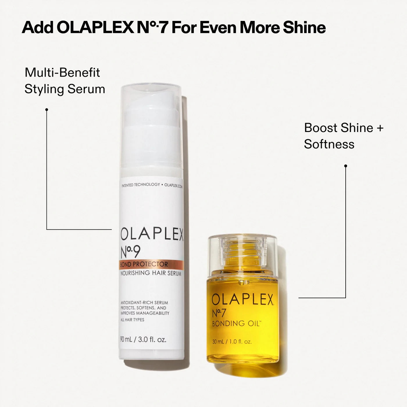 Olaplex No.9 Bond Protector Nourishing Hair Serum 90Ml