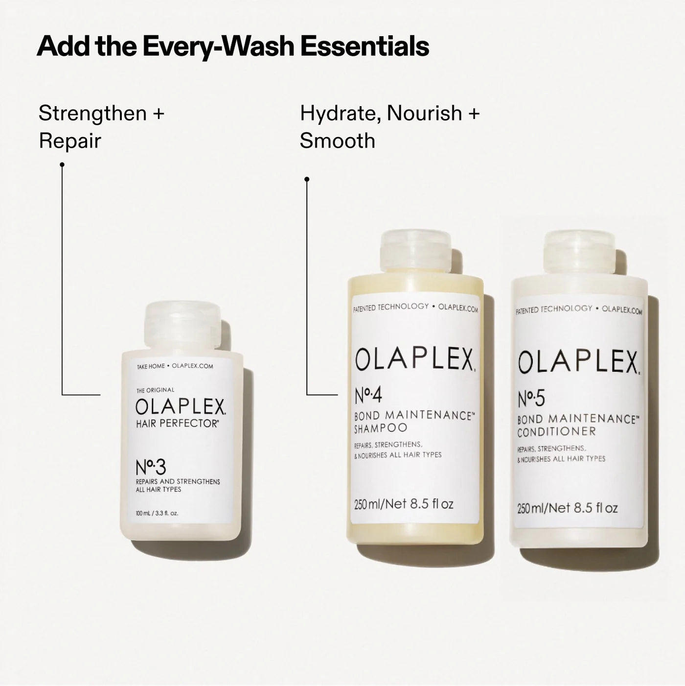 Olaplex No.3 Hair Perfector 250Ml (Value Size)