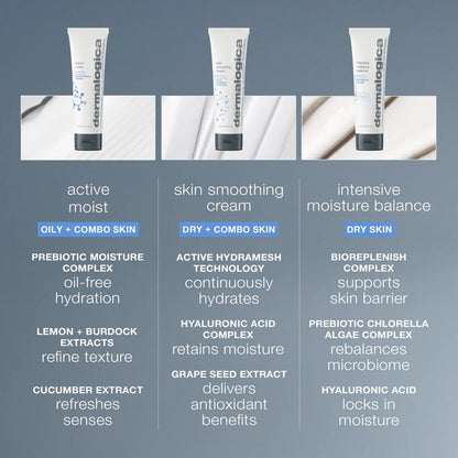 Dermalogica Active Moist