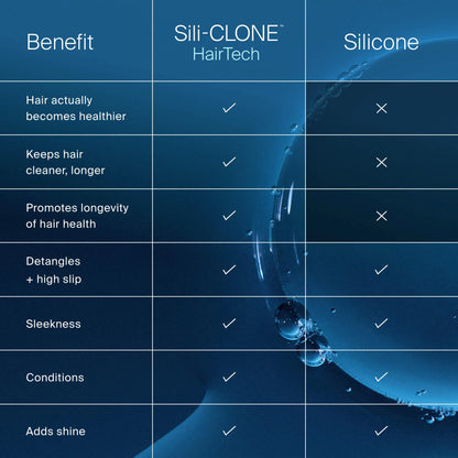 Living Proof Restore Conditioner