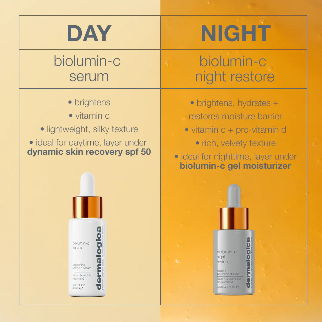 Dermalogica Biolumin- Night Restore