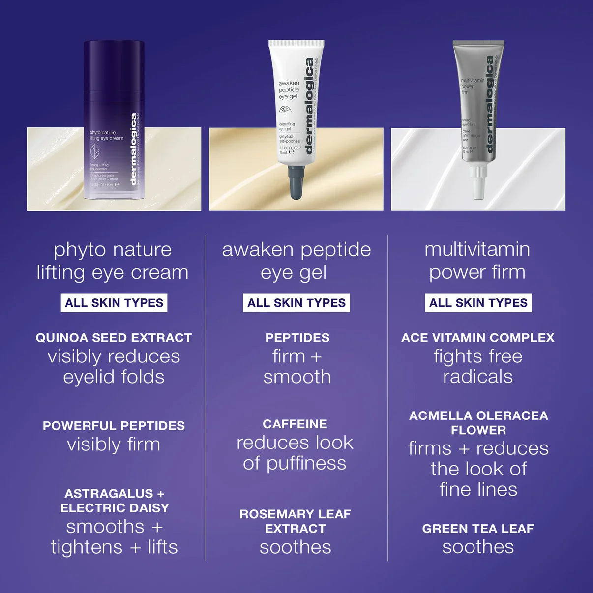 Dermalogica Phyto Nature Lifting Eye Cream