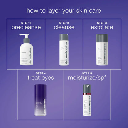 Dermalogica Phyto Nature Lifting Eye Cream
