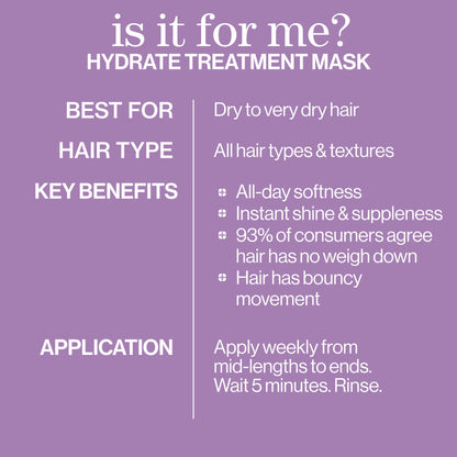 Pureology Hydrate Deep Treatment Mask