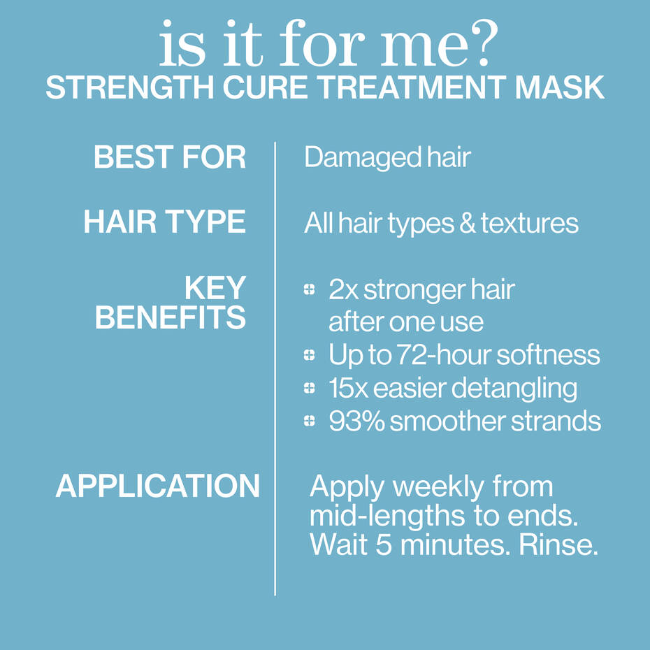 Pureology Strength Cure Deep Treatment Mask