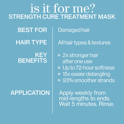 Pureology Strength Cure Deep Treatment Mask