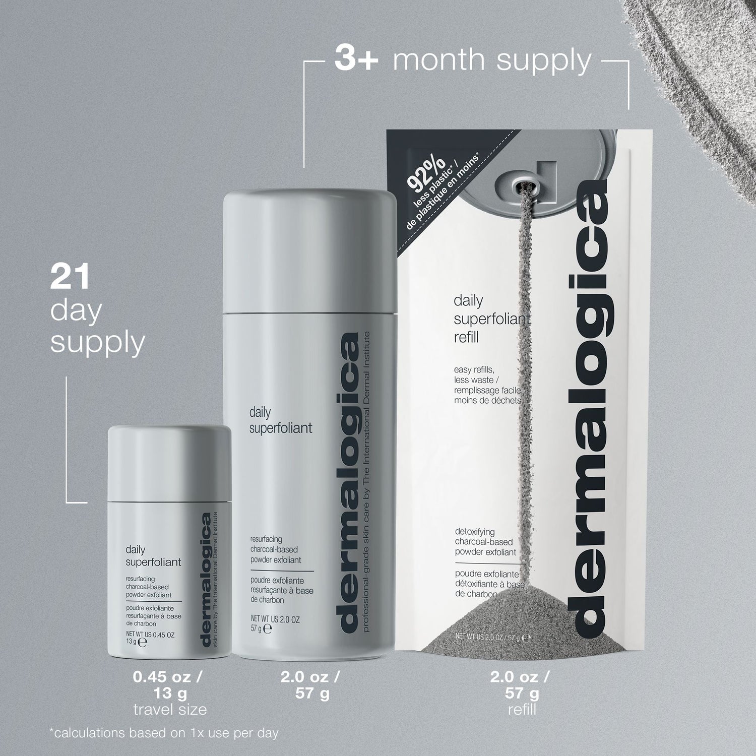 Dermalogica Daily Superfoliant